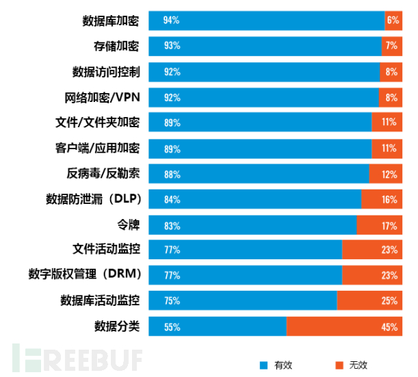 新澳门今晚开奖结果+开奖,深层执行数据策略_挑战版94.503