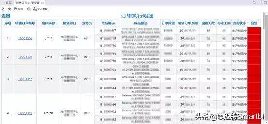 港彩二四六天天开奖结果,完整的执行系统评估_纪念版51.88