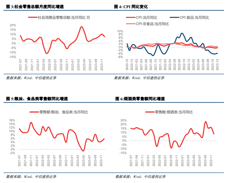 澳门天天彩期期精准单双波色,全面应用数据分析_Essential16.663