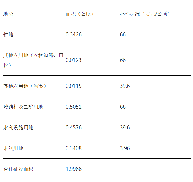 4肖4码免费公开,市场趋势方案实施_旗舰版3.639