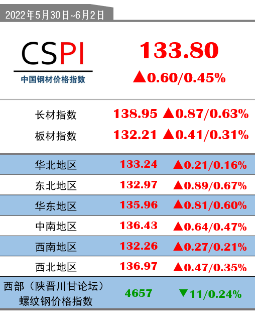 2024年新澳精准正版资料免费,全面理解执行计划_8K47.991