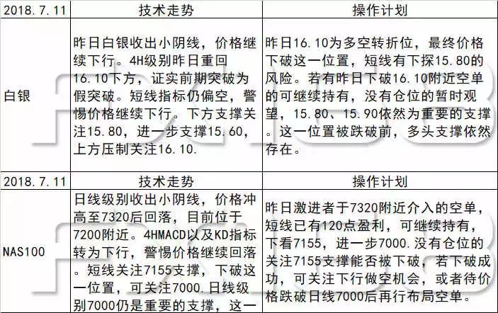 新奥天天彩资料精准,决策资料解释落实_黄金版3.236