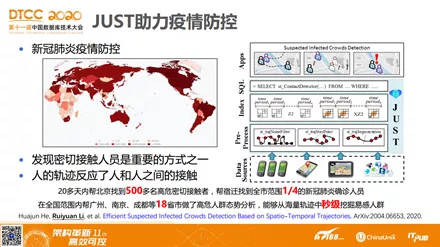 荒野游侠 第2页