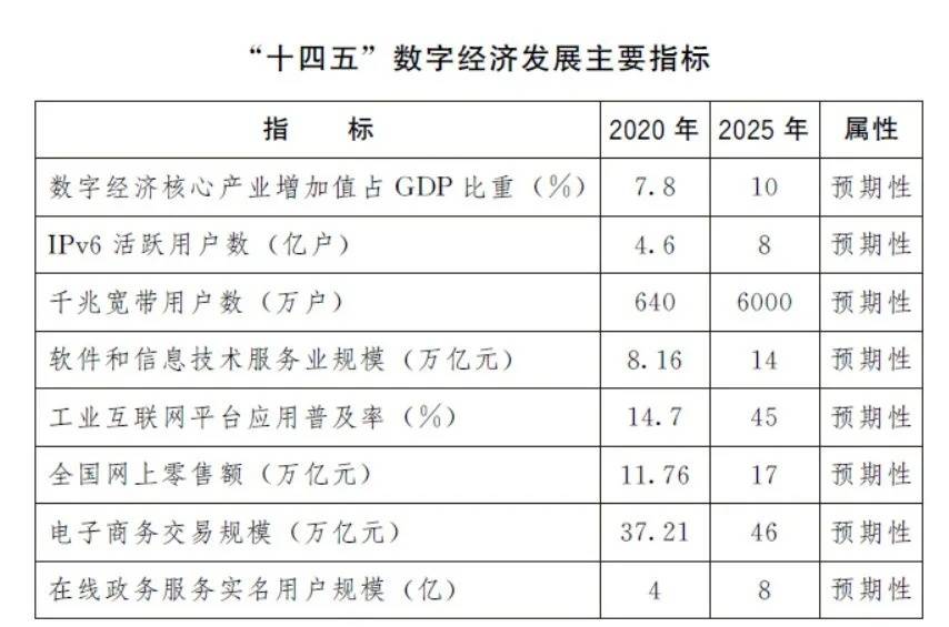 2024新澳天天正版资料大全,广泛的解释落实支持计划_旗舰版84.838