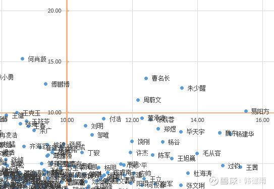 三肖必出三肖一特,实证数据解析说明_试用版95.303