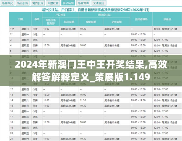 2024澳门王中王100%期期中,快速设计解析问题_Essential94.425