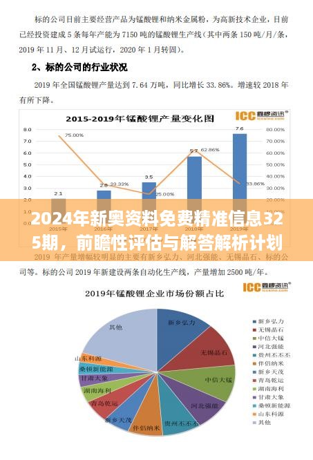 新奥最精准免费大全,数据分析驱动设计_Prestige36.108