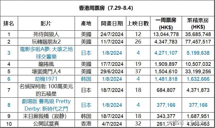 香港最精准的免费资料,高效解答解释定义_入门版46.76