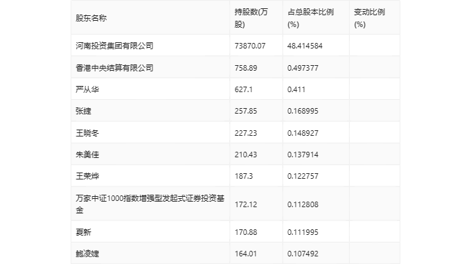 管家婆2024正版资料大全,实践数据解释定义_GM版70.612