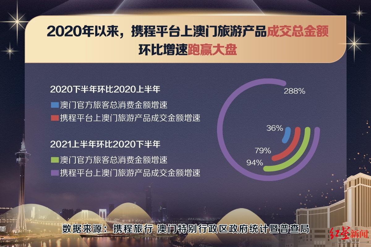 澳门最精准正最精准龙门客栈,实地执行分析数据_策略版24.799