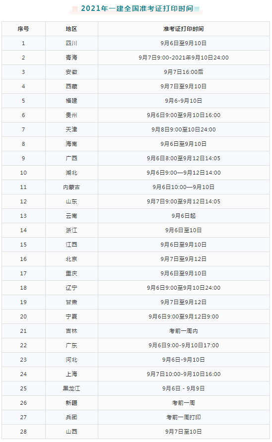 查看二四六香港开码结果,确保问题解析_复刻款22.352