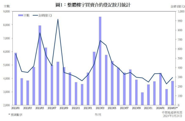 2024澳门最新开奖,深层数据分析执行_Plus39.796