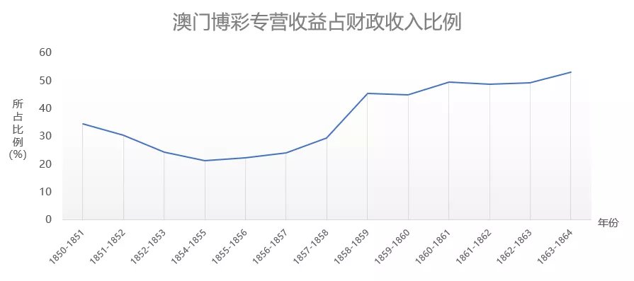 澳门彩,实地评估解析数据_试用版61.457