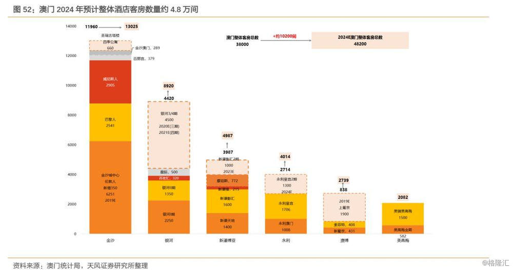 2024年澳门全年免费大全,数据分析驱动解析_特供版74.223