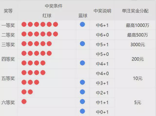 澳门天天彩期期精准单双波色,连贯评估方法_进阶款26.996