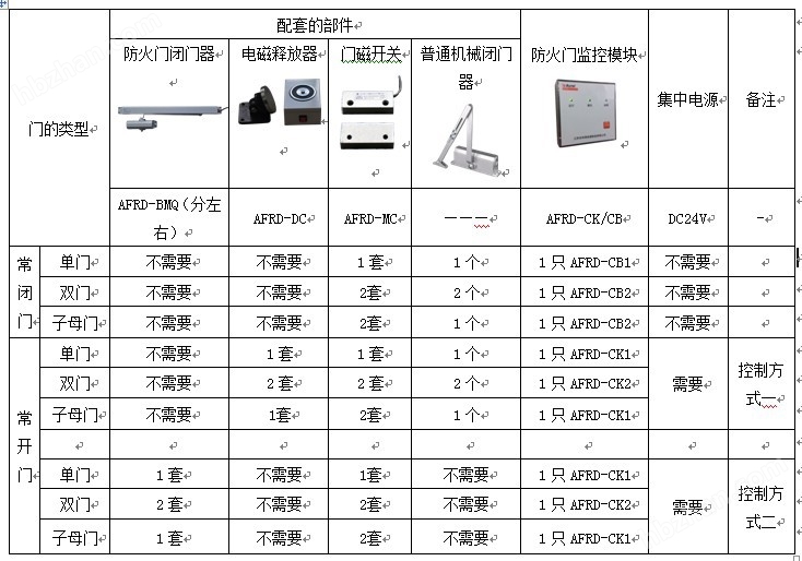 新门内部资料精准大全,全面实施策略数据_FHD29.21