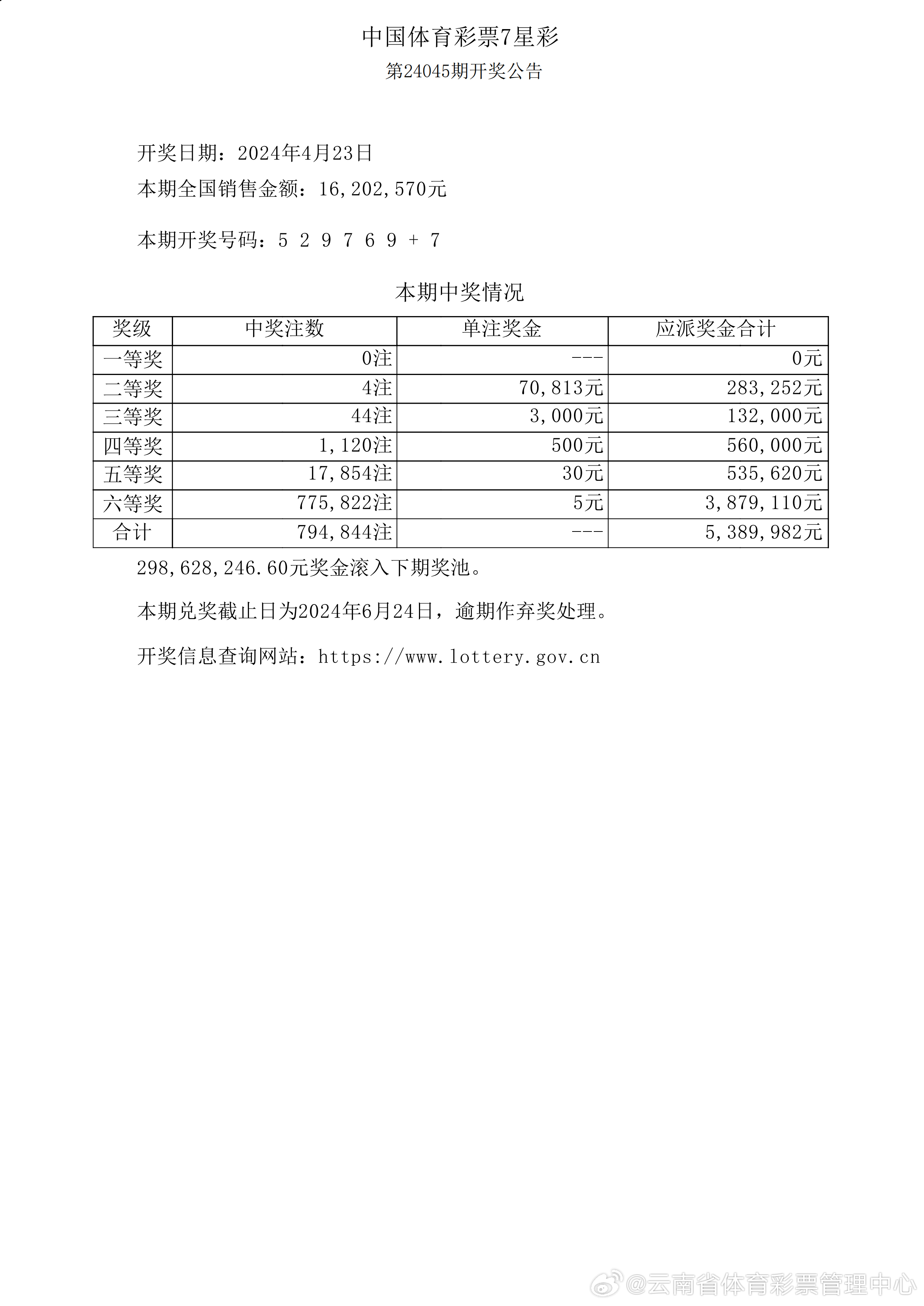 澳门天天开彩开奖结果,全面实施策略数据_黄金版47.855