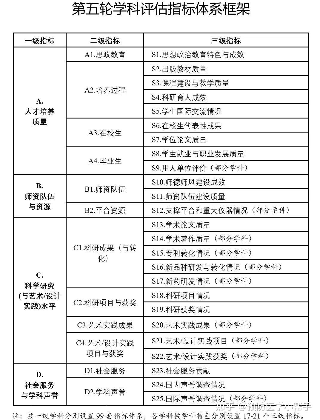 红姐统一图库大全资料,稳定评估计划方案_战略版37.124