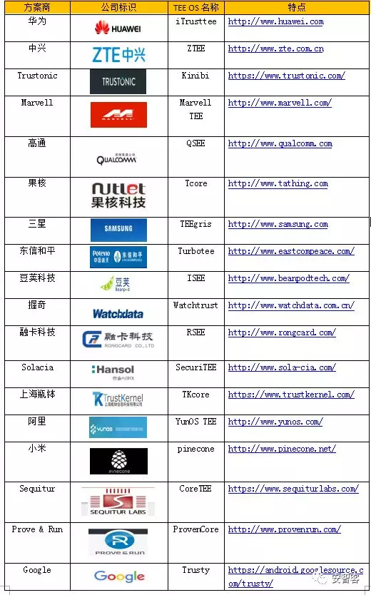 2024新澳今晚资料免费,可靠执行计划_精装版33.466