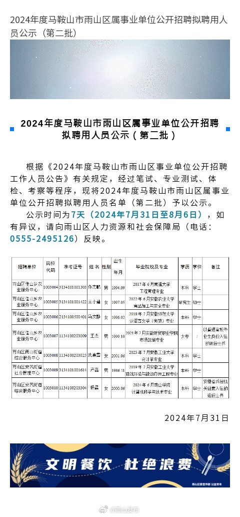 天马山街道最新招聘信息总览