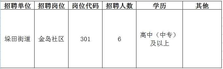 张家港市成人教育事业单位招聘最新信息概览